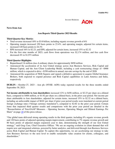 Thumbnail Aon Quarterly Report 2023-q3