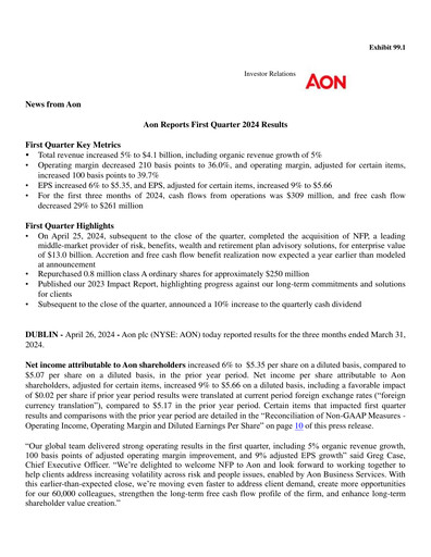 Thumbnail Aon Quarterly Report 2024-q1