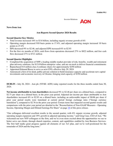 Thumbnail Aon Quarterly Report 2024-q2