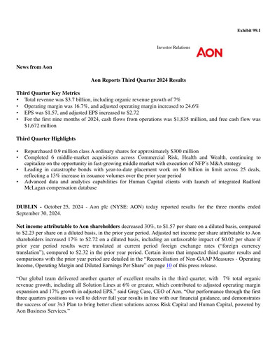 Thumbnail Aon Quarterly Report 2024-q3