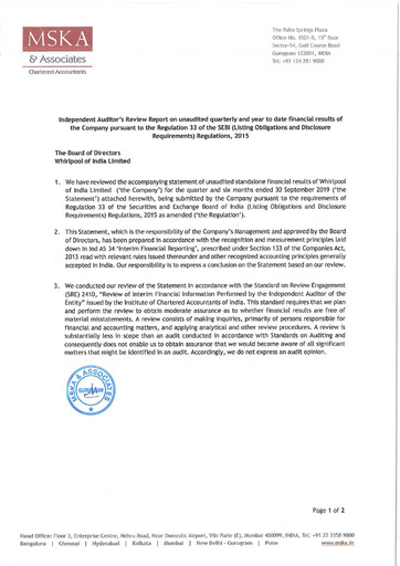 Thumbnail Whirlpool India Quarterly Report 2019-q2