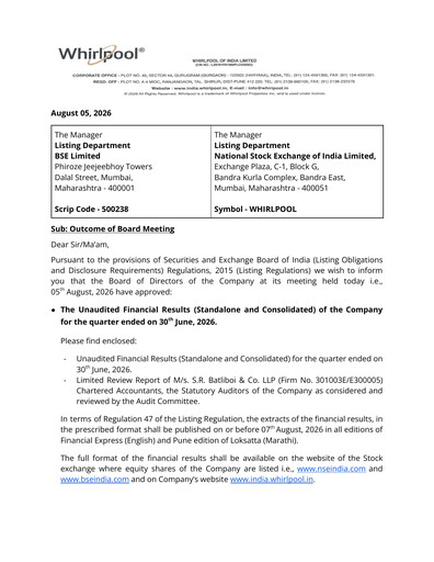 Miniature Whirlpool India Rapport trimestriel 2026-q1