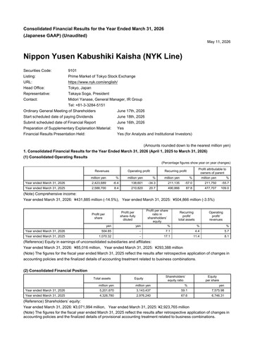Thumbnail Nippon Yūsen
 Financial Report 2025