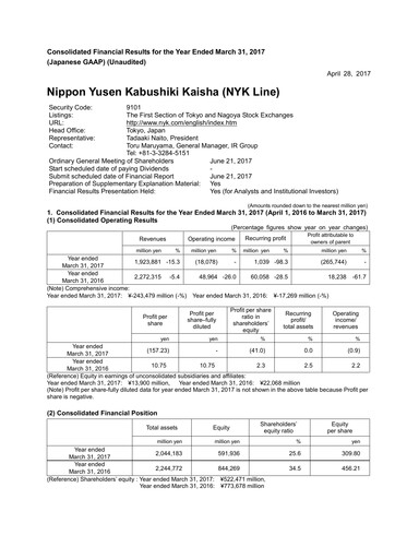 Thumbnail Nippon Yūsen
 Financial Statement 2017