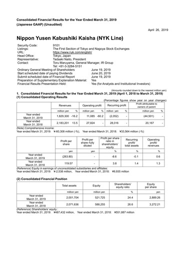 Thumbnail Nippon Yūsen
 Financial Statement 2019