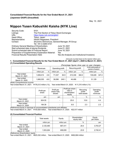 Thumbnail Nippon Yūsen
 Financial Statement 2021