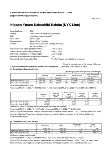 Thumbnail Nippon Yūsen
 Financial Statement 2023