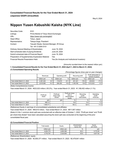 Thumbnail Nippon Yūsen
 Financial Statement 2024