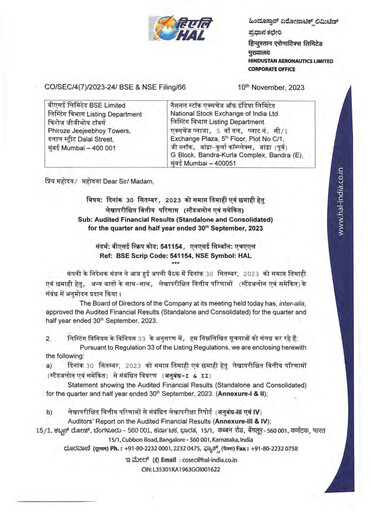 Vorschaubild Hindustan Aeronautics Finanzmitteilung 2023-9m