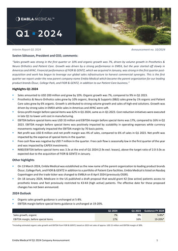 Thumbnail Embla Medical Quarterly Report 2024-q1