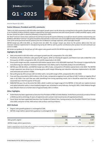 Thumbnail Embla Medical Quarterly Report 2025-q1