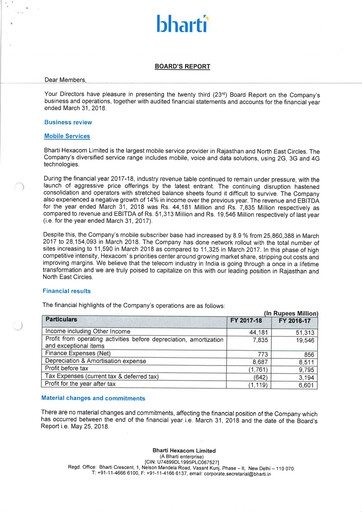 Miniature Bharti Hexacom Rapport annuel 2017-2018