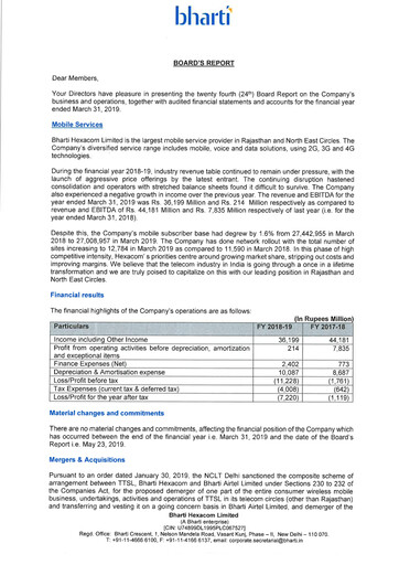 Miniature Bharti Hexacom Rapport annuel 2018-2019