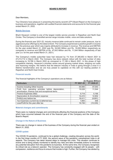 Miniature Bharti Hexacom Rapport annuel 2021-2022