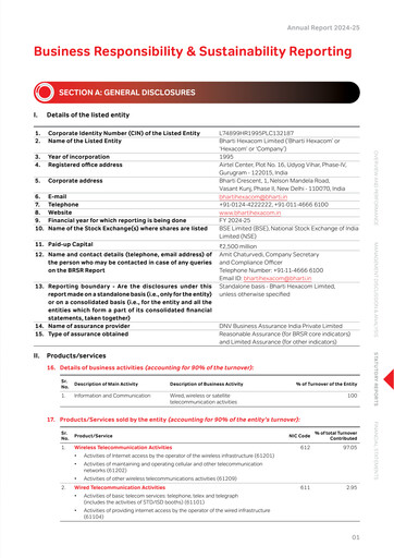 Thumbnail Bharti Hexacom ESG Report 2024-2025