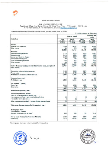 Thumbnail Bharti Hexacom Quarterly Report 2026-q1