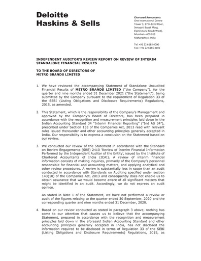 Miniature Metro Brands Rapport trimestriel 2021-q3