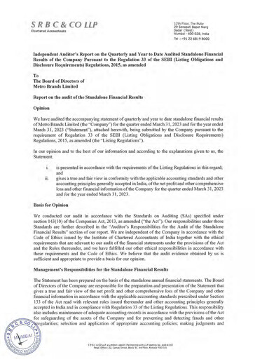 Miniature Metro Brands Rapport trimestriel 2023-q4