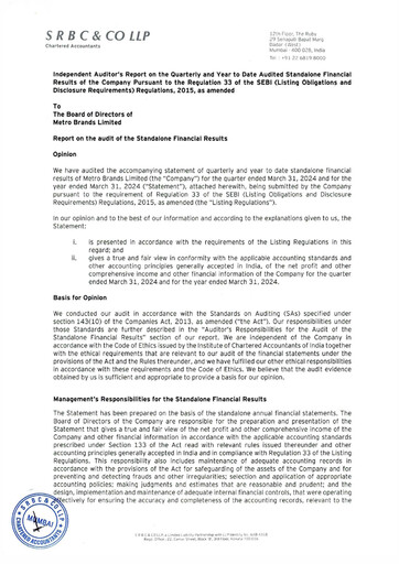 Miniature Metro Brands Rapport trimestriel 2024-q4