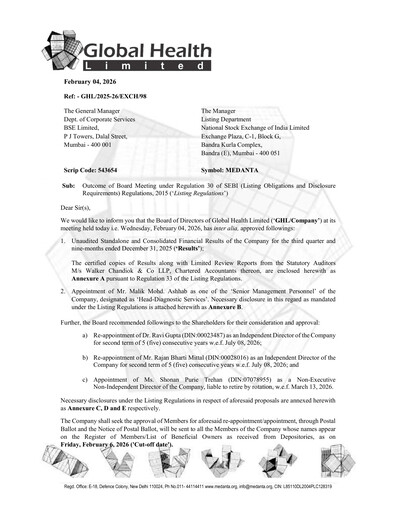 Thumbnail Global Health Limited (Medanta) Quarterly Report 2025-q3