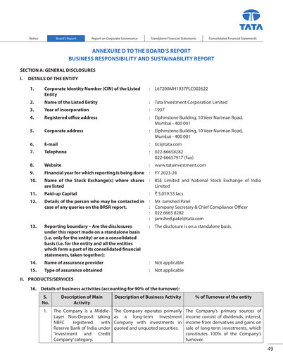Thumbnail Tata Investment Corporation ESG Report 2023-2024