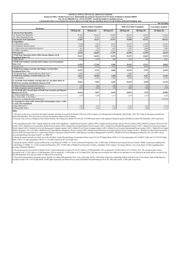 Thumbnail Motilal Oswal Financial Services Half-year Report 2016-h1