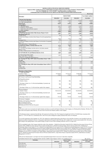 Thumbnail Motilal Oswal Financial Services Quarterly Report 2014-q1