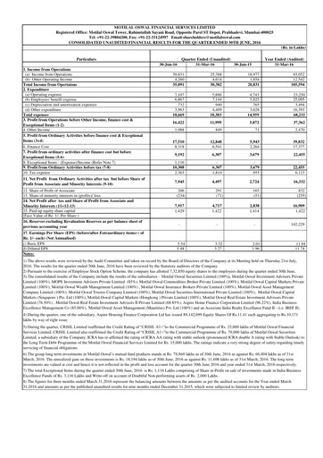 Thumbnail Motilal Oswal Financial Services Quarterly Report 2016-q1