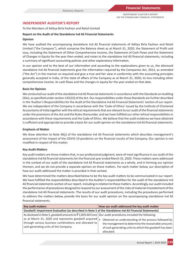 Thumbnail Aditya Birla Fashion and Retail Financial Statement 2019-2020