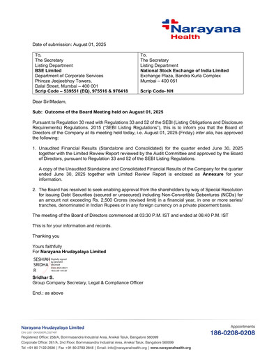 Thumbnail Narayana Hrudayalaya Quarterly Report 2025-q1