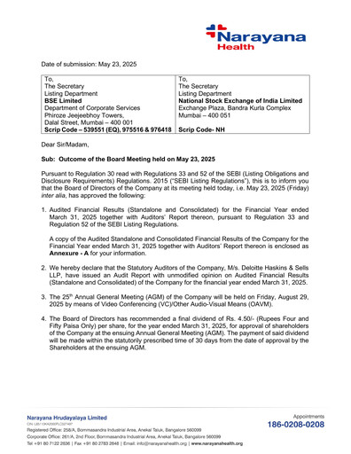 Thumbnail Narayana Hrudayalaya Quarterly Report 2025-q4