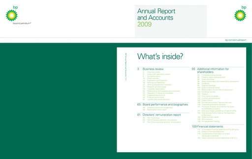 Thumbnail Castrol India Annual Report 2009