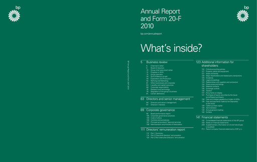 Thumbnail Castrol India Annual Report 2010