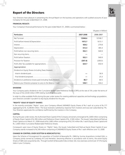 Thumbnail United Breweries Annual Report 2007-2008