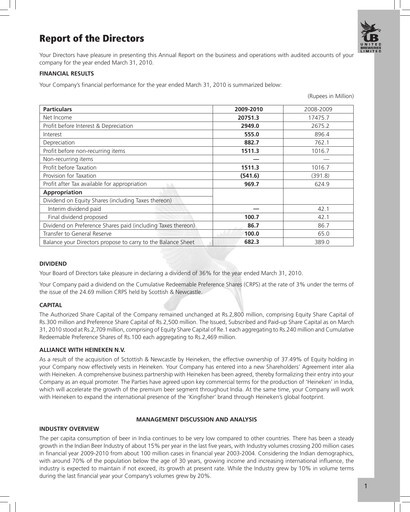 Thumbnail United Breweries Annual Report 2009-2010