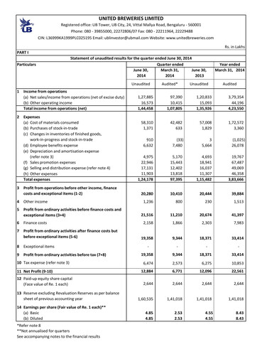 Thumbnail United Breweries Quarterly Report 2014-q1