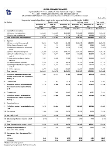 Thumbnail United Breweries Quarterly Report 2016-q2