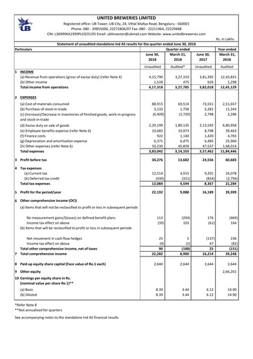 Thumbnail United Breweries Quarterly Report 2018-q1
