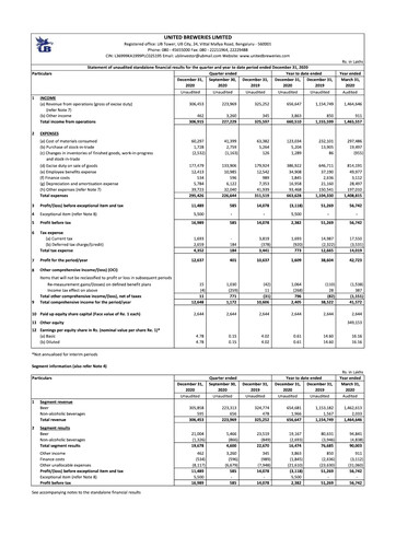 Thumbnail United Breweries Quarterly Report 2020-q3