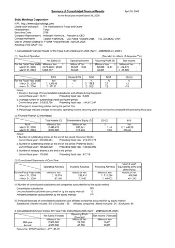 Thumbnail Sojitz Corporation Financial Statement fy2004