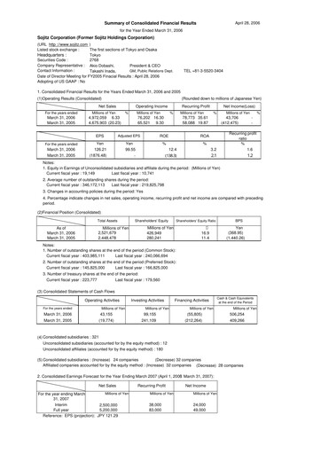 Thumbnail Sojitz Corporation Financial Statement fy2005