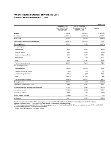 Thumbnail Sojitz Corporation Financial Statement fy2009