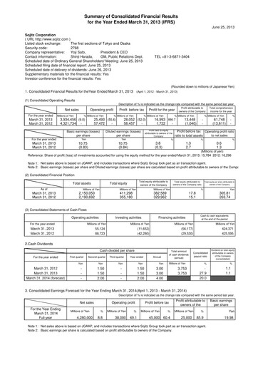 Thumbnail Sojitz Corporation Financial Statement fy2012
