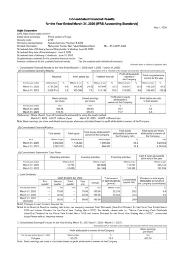 Thumbnail Sojitz Corporation Financial Statement fy2026