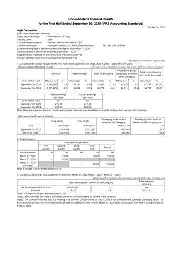 Thumbnail Sojitz Corporation Half-year Report 2026-h1