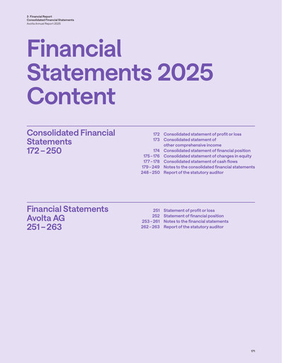 Thumbnail Avolta AG Financial Statement 2025