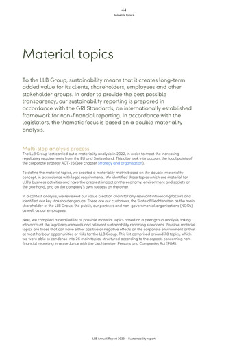 Thumbnail LLB (Liechtensteinische Landesbank) Sustainability Report 2023