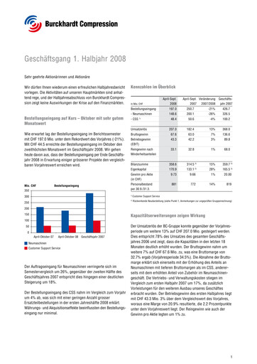 Miniature Burckhardt Compression Rapport semestriel 2008-h1
