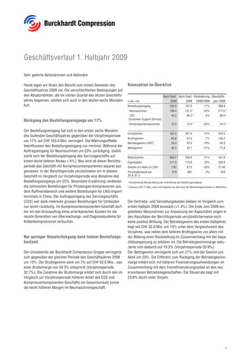 Miniature Burckhardt Compression Rapport semestriel 2009-h1