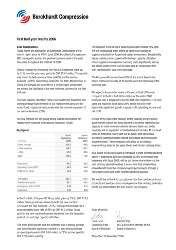 Miniature Burckhardt Compression Rapport semestriel 2006-h1